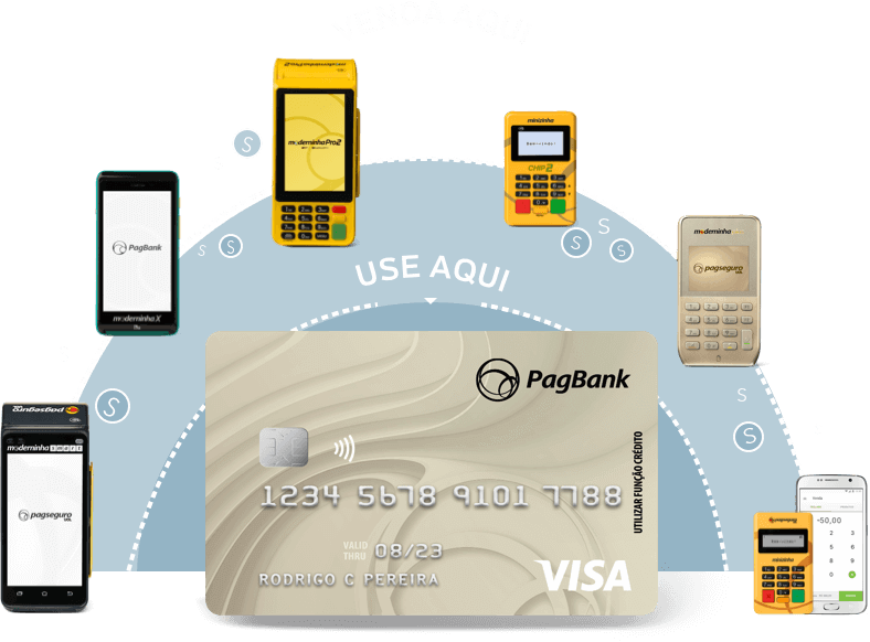 Cartão Internacional Pré Pago PagSeguro