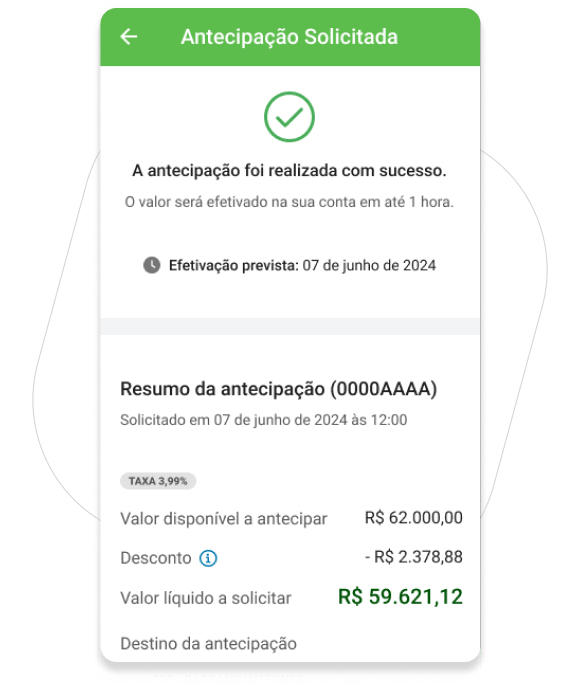 Com sua antecipação aprovada, os detalhes serão exibidos