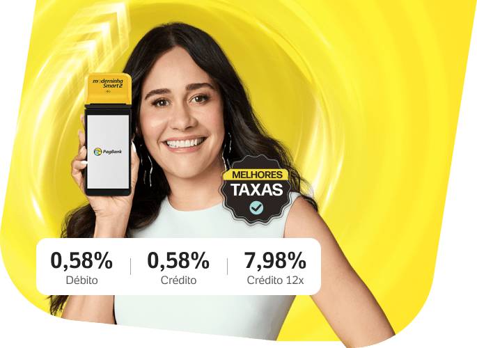 Atriz Alessandra Negrini, com regata branca sob fundo amarelo, segura a Moderninha Smart 2. À frente, bloco com taxas: Débito 0,58%, Crédito 0,58% e Crédito 12x 7,98%. Ao lado, selo 'Melhores taxas'. Imagem decorativa da página do produto Moderninha Smart 2.