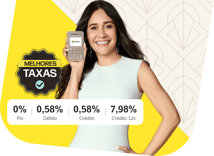 Atriz Alessandra Negrini, com regata branca sob fundo amarelo e branco, segura a Moderninha Plus 2. À frente, bloco com taxas: Pix 0%, Débito 0,58%, Crédito 0,58% e Crédito 12x 7,98%. Ao lado, selo 'Melhores taxas'. Imagem decorativa da página do produto Moderninha Plus 2.