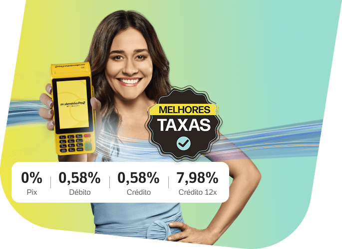 Atriz Alessandra Negrini, com blusa azul clara sob fundo degrade, segura a Moderninha Pro 2. À frente, bloco com taxas: Pix 0%, Débito 0,58%, Crédito 0,58% e Crédito 12x 7,98%. Ao lado, selo 'Melhores taxas'. Imagem decorativa da página do produto Moderninha Pro 2.